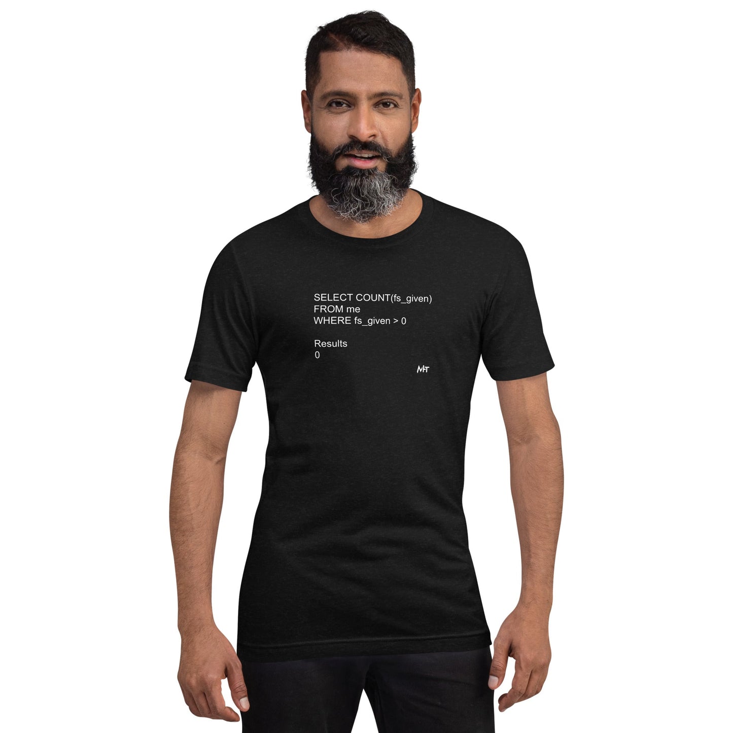 FS Given - Unisex t-shirt by DarkByteGear