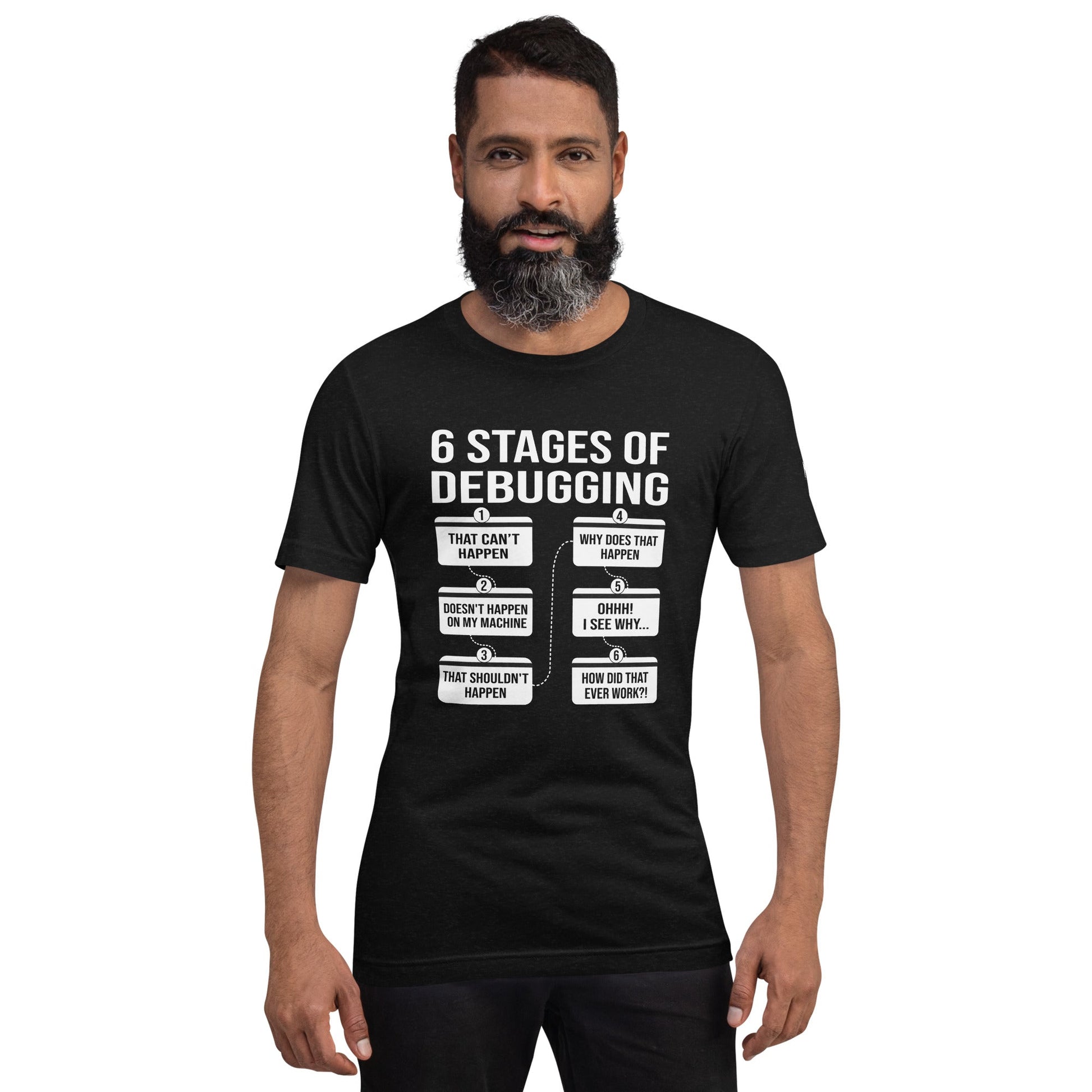6 Stages of Debugging - Unisex t-shirt by DarkByteGear