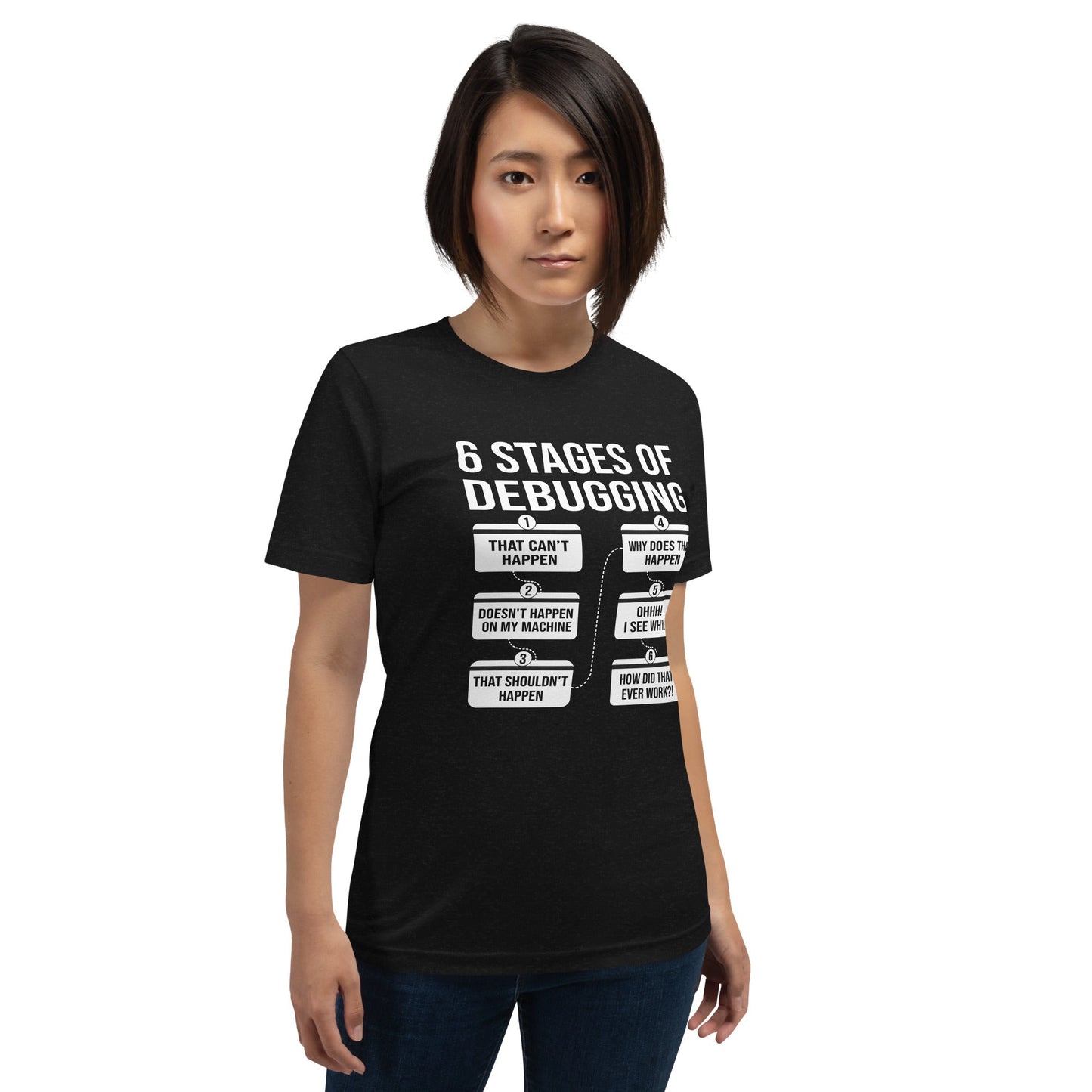 6 Stages of Debugging - Unisex t-shirt by DarkByteGear