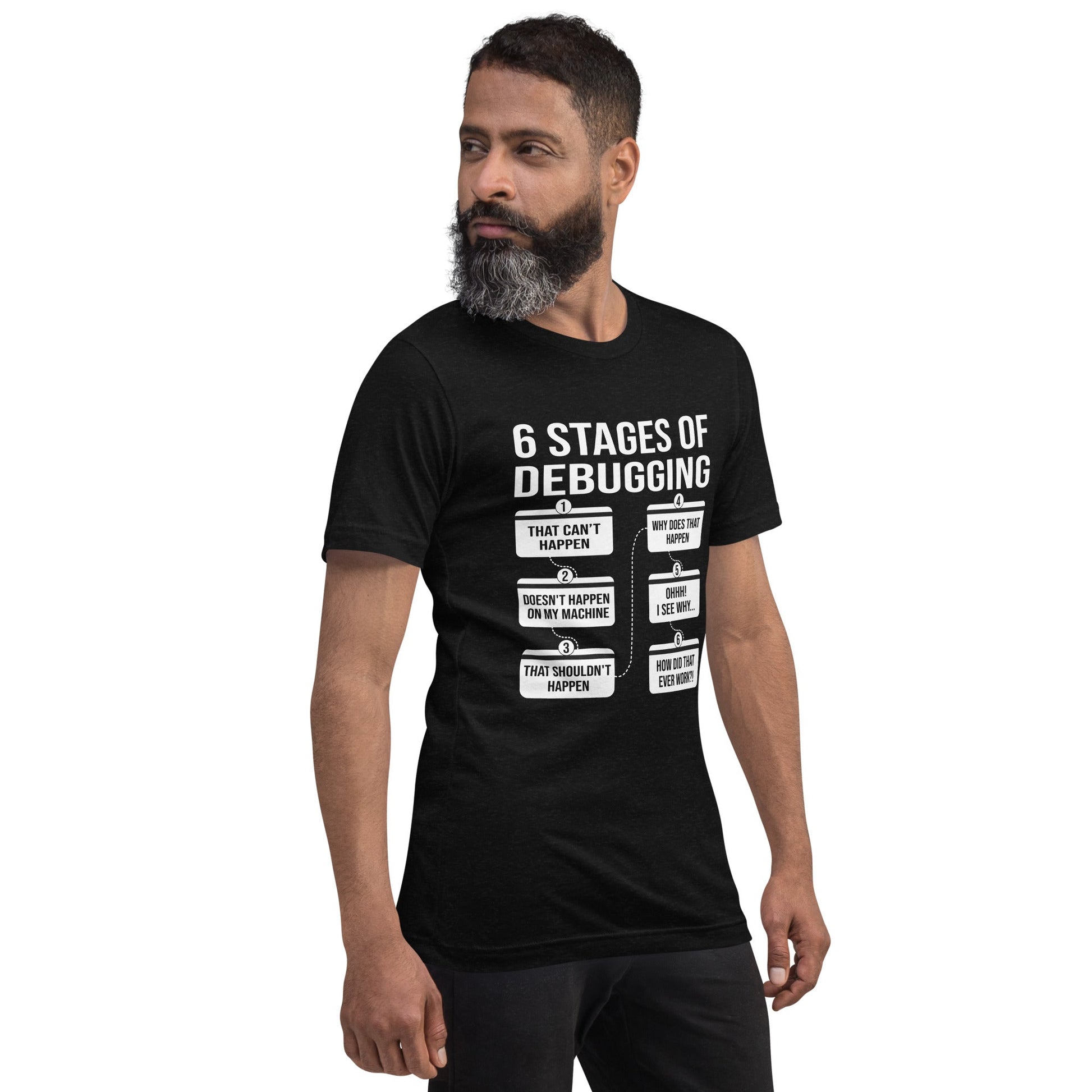 6 Stages of Debugging - Unisex t-shirt by DarkByteGear