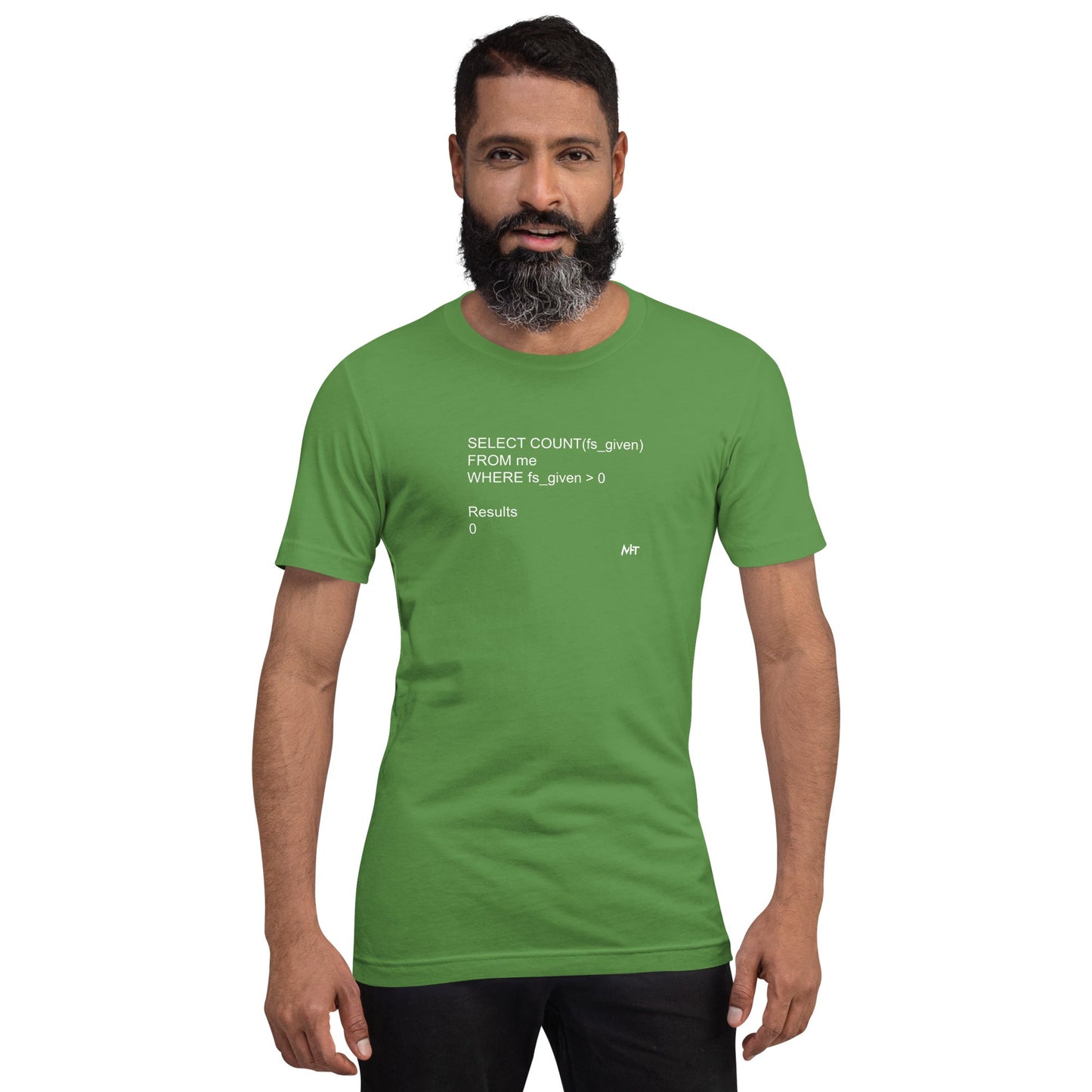 FS Given - Unisex t-shirt by DarkByteGear