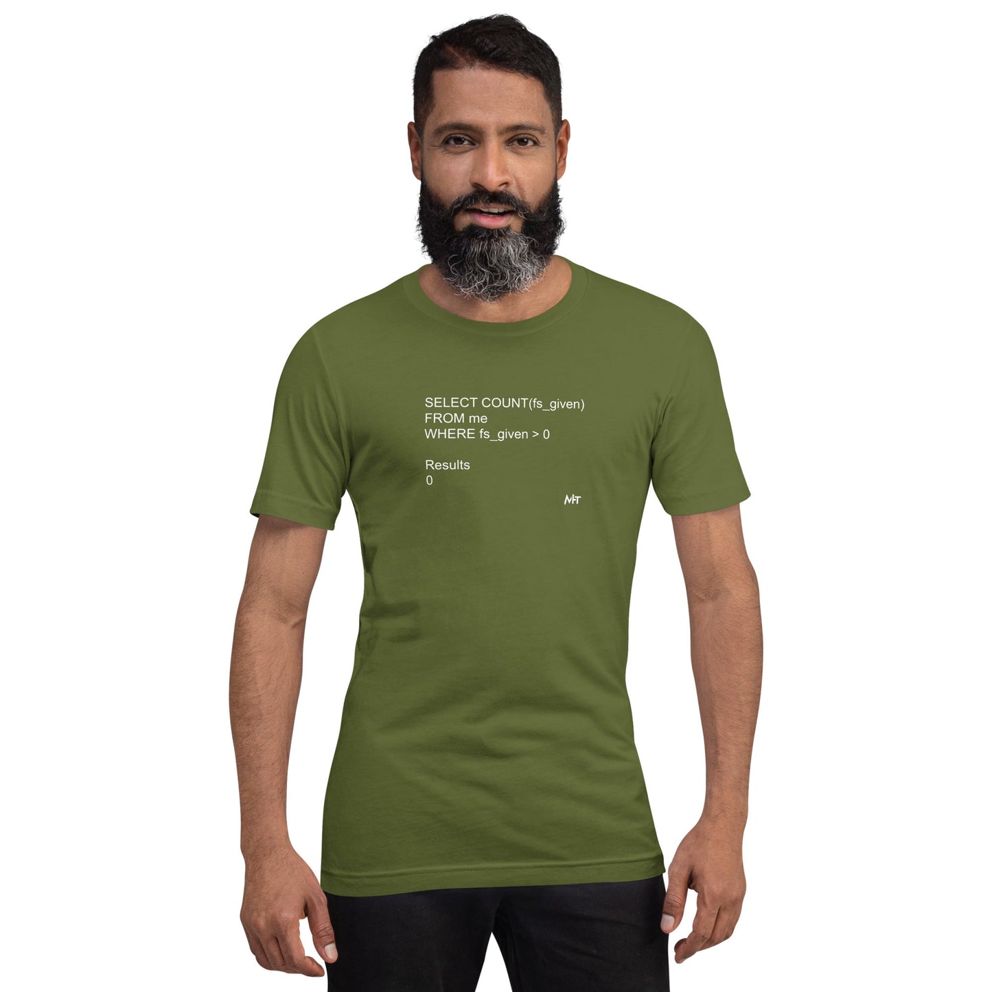 FS Given - Unisex t-shirt by DarkByteGear