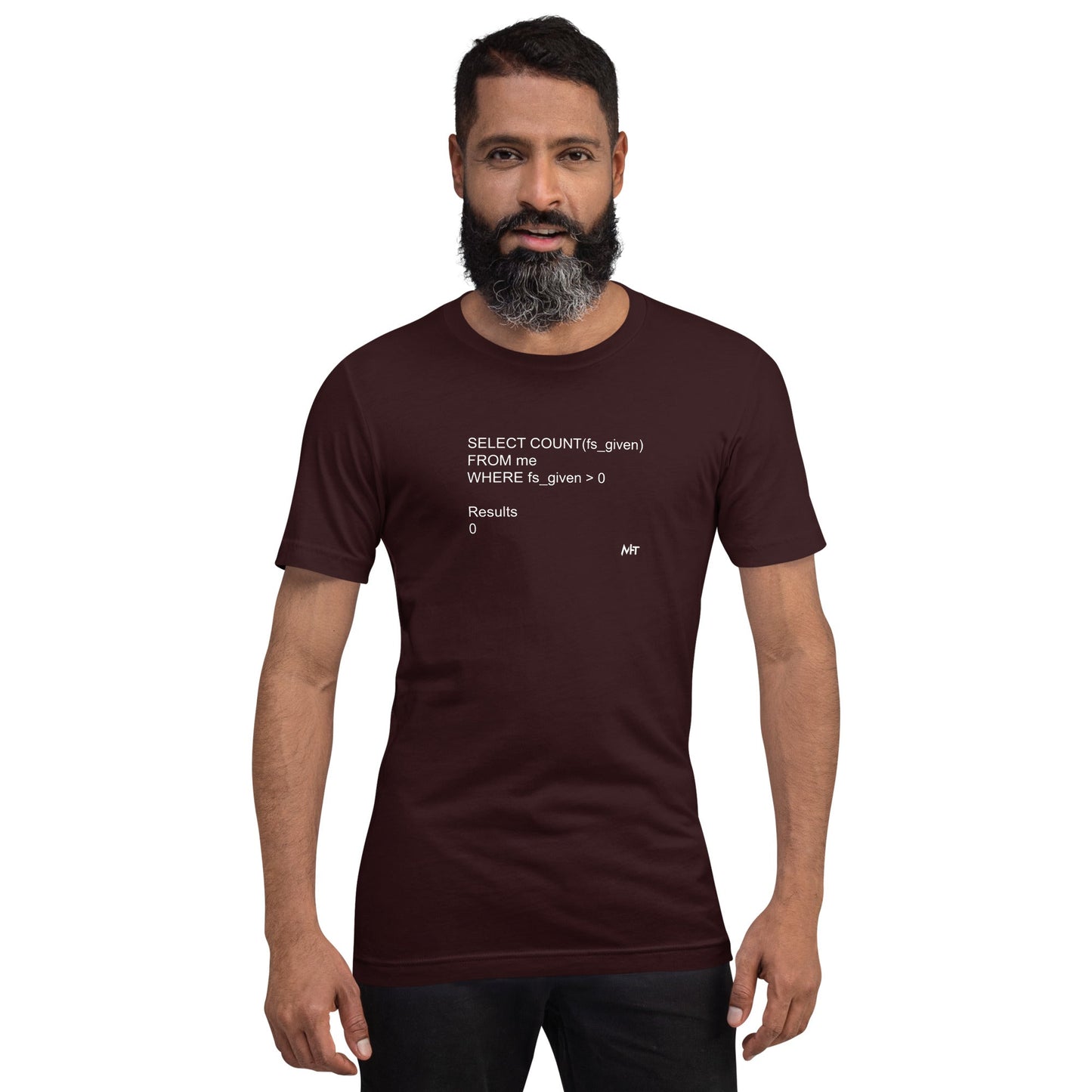 FS Given - Unisex t-shirt by DarkByteGear