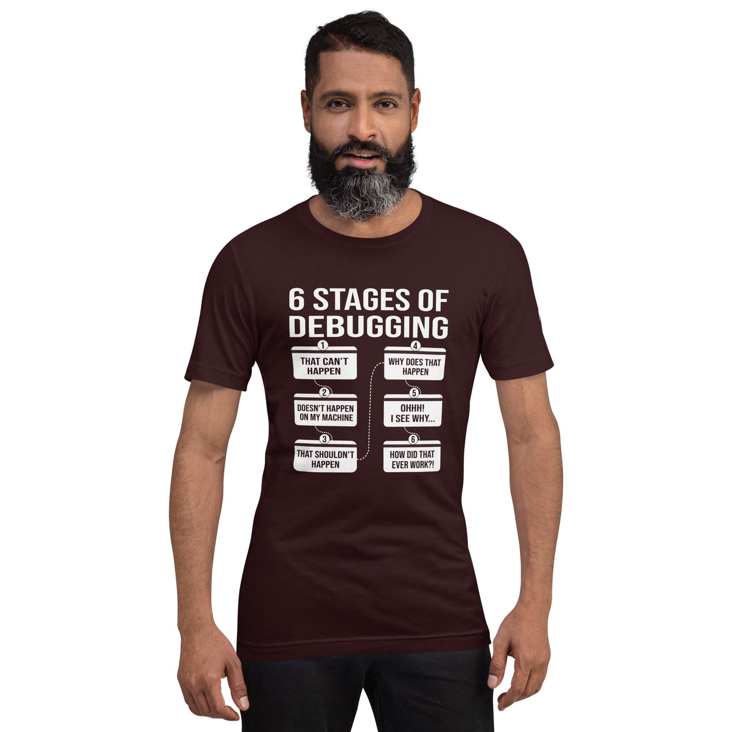 6 Stages of Debugging - Unisex t-shirt by DarkByteGear
