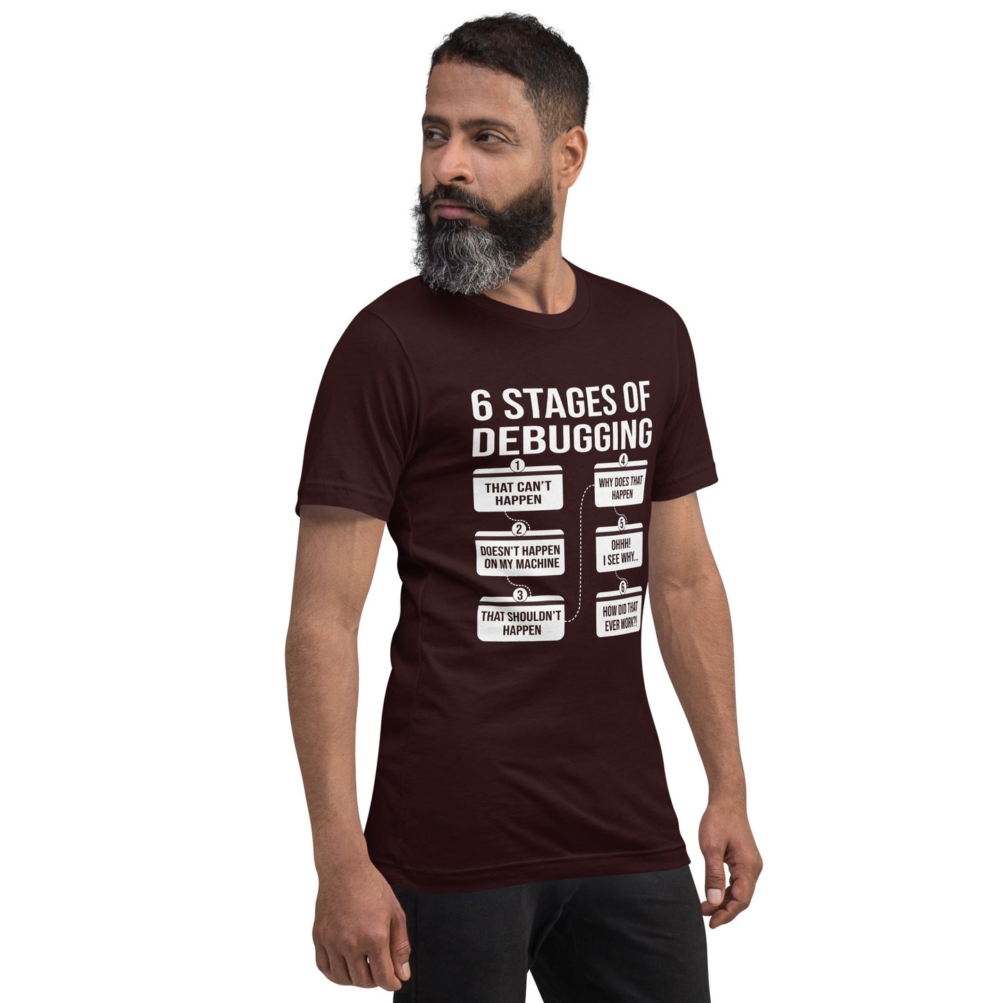 6 Stages of Debugging - Unisex t-shirt by DarkByteGear