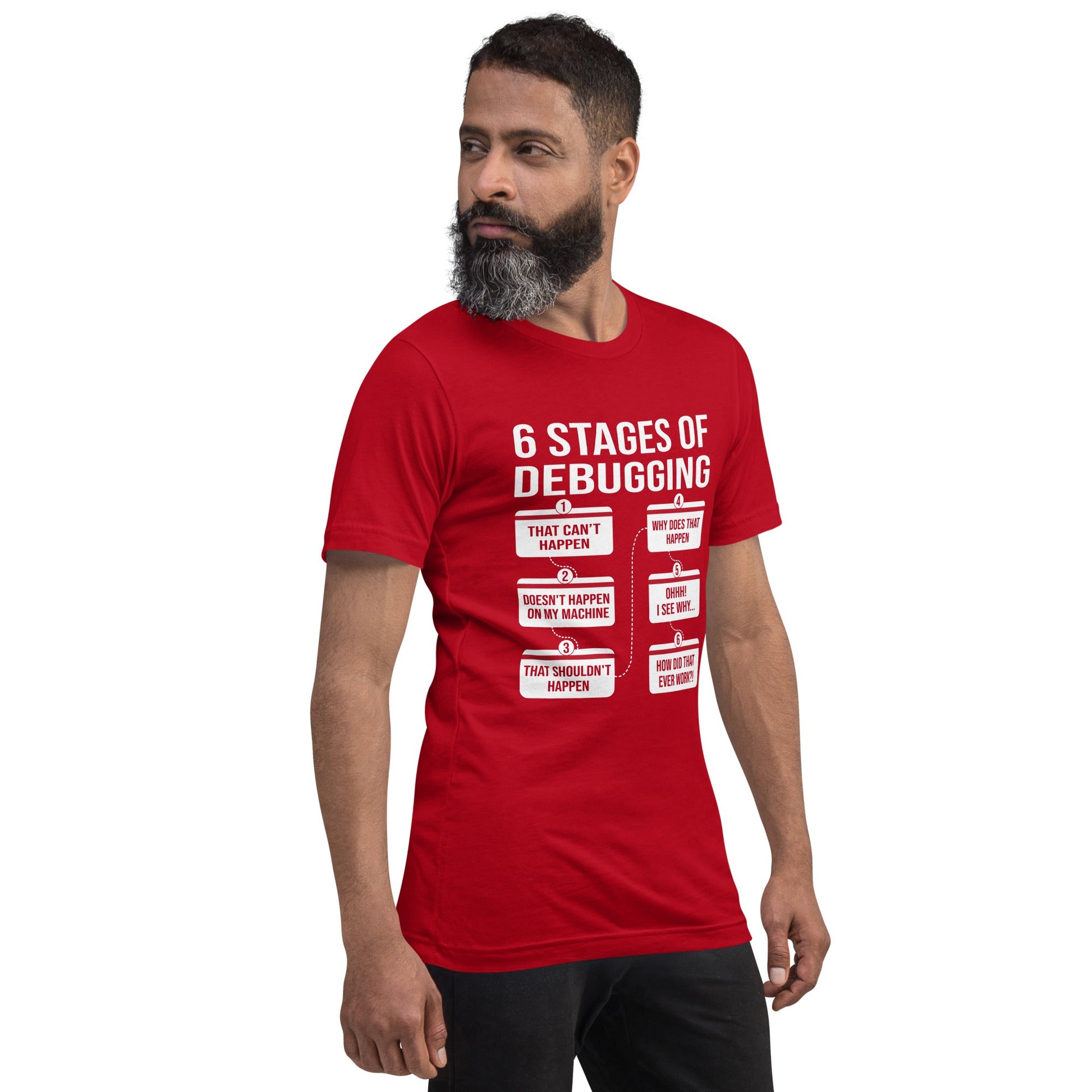 6 Stages of Debugging - Unisex t-shirt by DarkByteGear